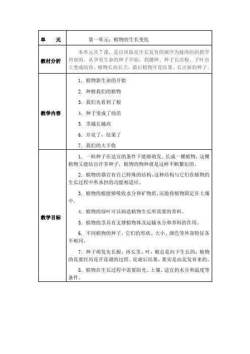 三年级科学下册第一单元备课