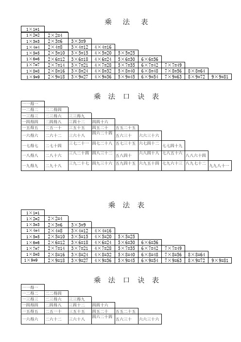 20以内的加减和乘法口诀表