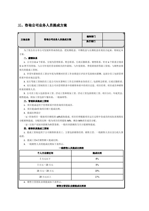 咨询公司业务人员提成方案