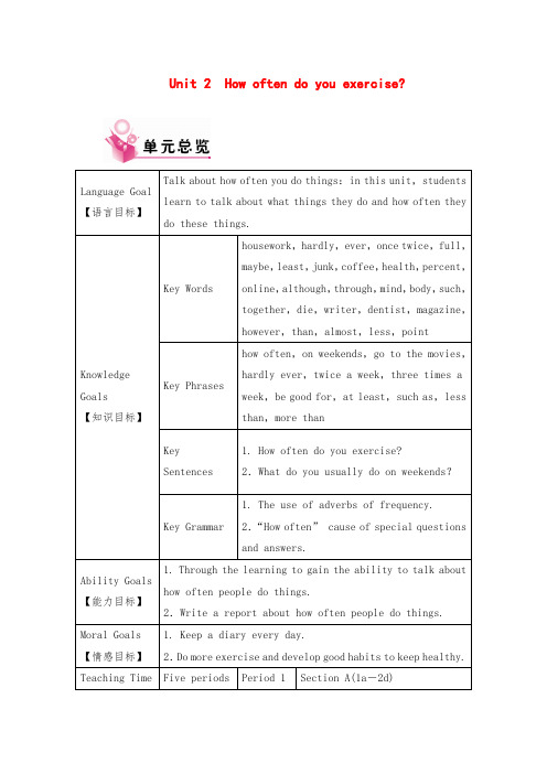 【人教版】八年级英语上册 Unit 2 全单元英文教案