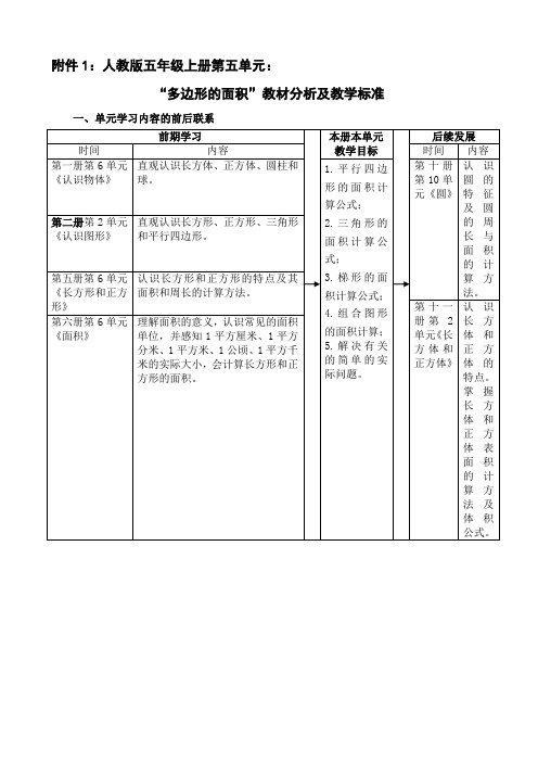 人教版数学五年级上册《多边形的面积》教材分析及教学标准