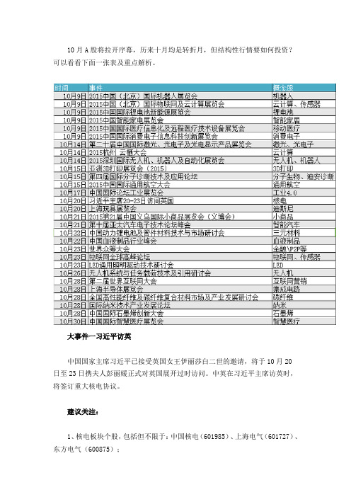 十月投资事件：六大主题引领行情