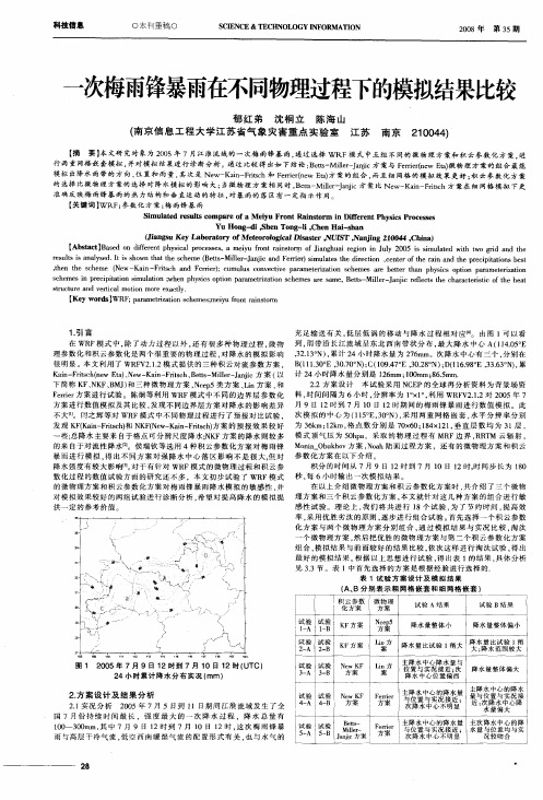 一次梅雨锋暴雨在不同物理过程下的模拟结果比较