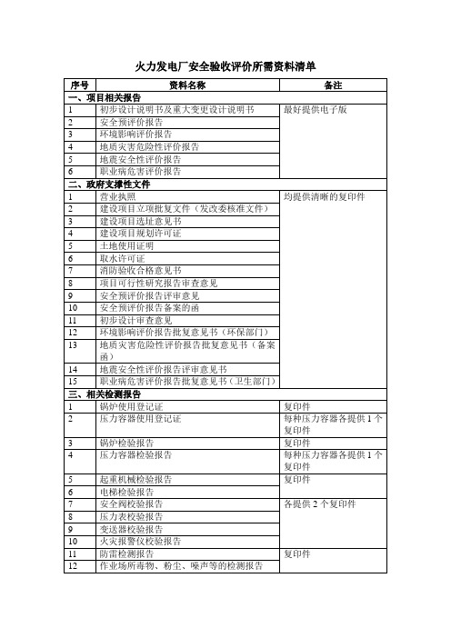 火力发电厂安全验收评价所需资料清单