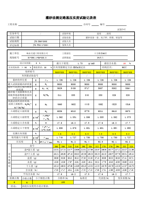 5%石灰土灌砂法压实度