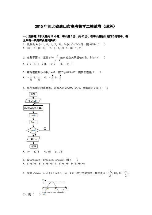 河北省唐山市2015年高考数学二模试卷(理科)【解析】