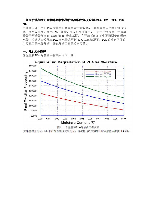 巴斯夫扩链剂在可生物降解材料的扩链增粘效果及应用