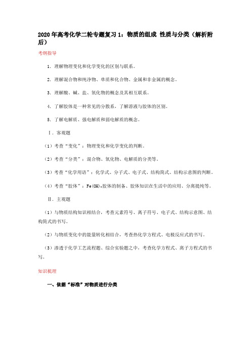 2020年高考化学二轮专题复习1：物质的组成 性质与分类(解析附后)