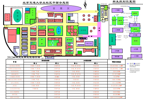 北京交通大学校区平面图