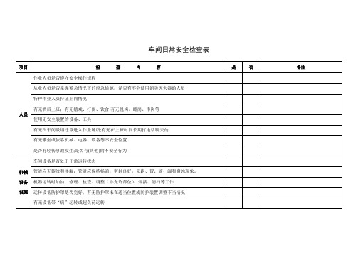 车间日常安全检查表