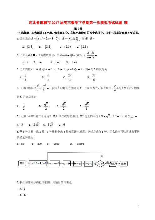 河北省邯郸市高三数学下学期第一次模拟考试试题 理