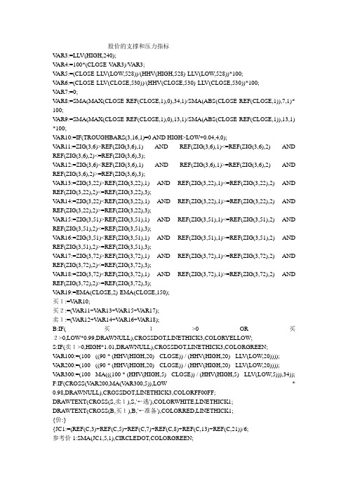 股价的支撑和压力指标