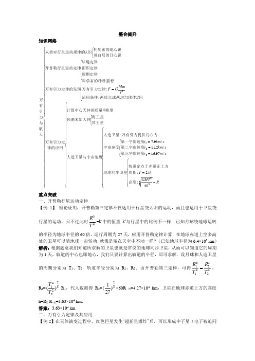 最新人教版高中物理必修2第六章《万有引力与航天》本章小结