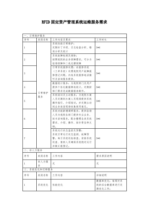 RFID固定资产管理系统运维服务需求