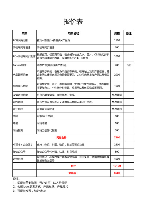 网站建设微信小程序一揽子报价表