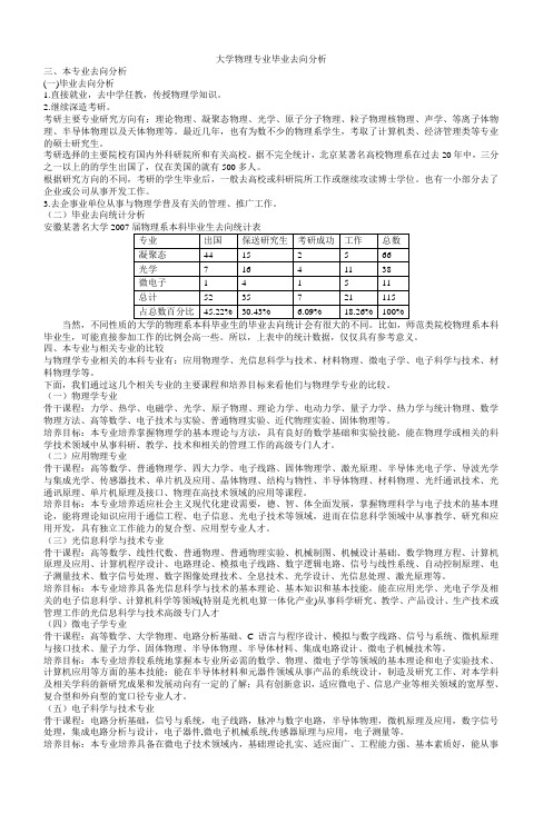 大学物理专业毕业去向分析