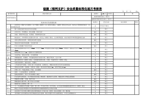 综掘、掘进质量标准化标准考评表