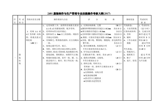 2017年黑龙江省高校对口升学技能操作考核大纲(服装制作与生产管理)