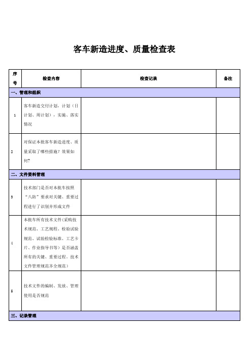 超级实用新造铁路客车进度质量检查表.doc