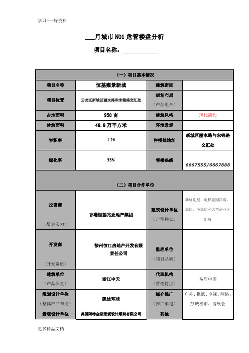 重点竞品楼盘分析——模板教案资料