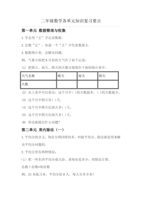 二年级数学(下册)各单元知识要点新人教版