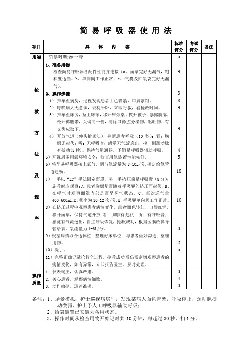 简易人工呼吸器操作流程