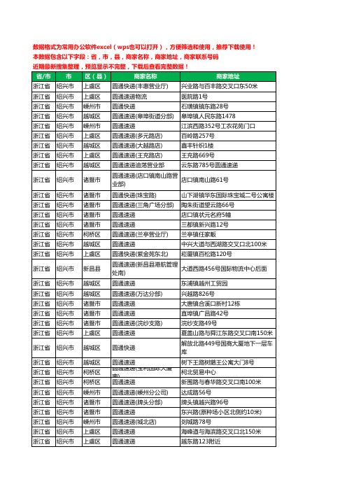 2020新版浙江省绍兴市圆通快递工商企业公司商家名录名单联系电话号码地址大全72家