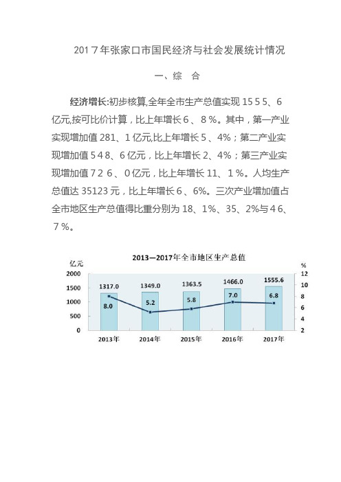 2017年张家口市国民经济和社会发展统计情况