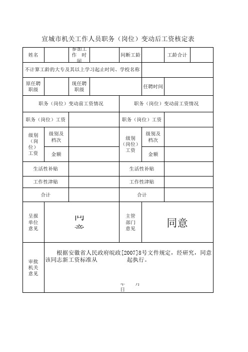 机关工作人员晋级、晋档、职务变动工资核定表