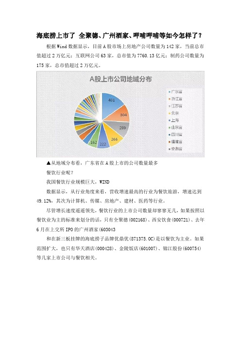 海底捞上市了 全聚德、广州酒家、呷哺呷哺等如今怎样了？