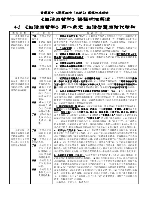 《生活与哲学》课程标准解读