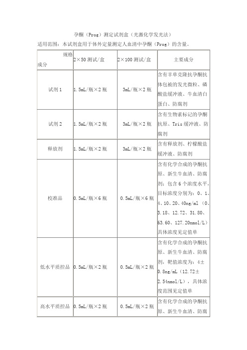 孕酮(Prog)测定试剂盒(光激化学发光法)产品技术要求kemei