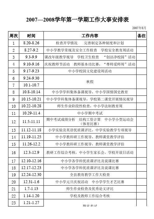 07-08学年第一学期大事安排表