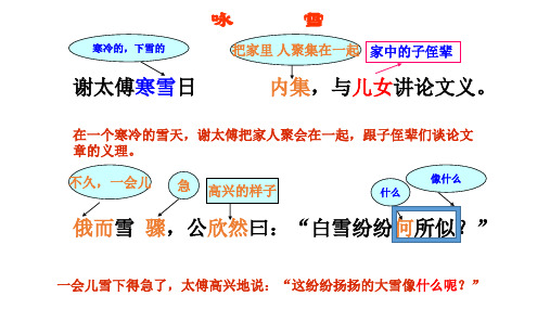 《世说新语》二则 注释、翻译及古今异义字