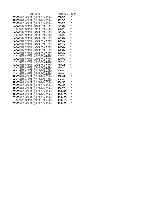 PE100级给水管件(承插异径直通)规格大全