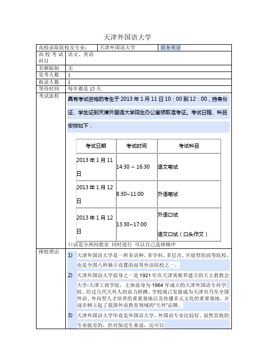 天津外国语学校的试题回顾