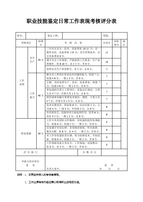 职业技能鉴定日常工作表现考核评分表