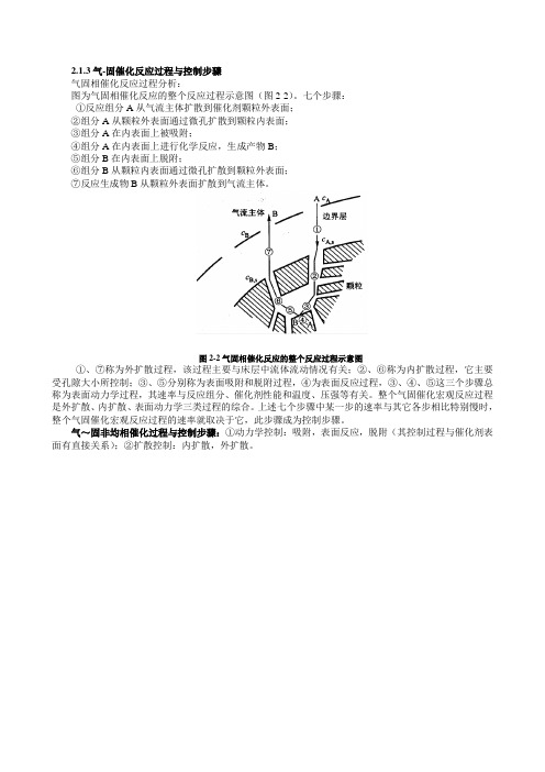 2.1.3气-固催化反应过程与控制步骤(精)