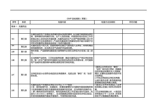 GMP自检细则(无菌)