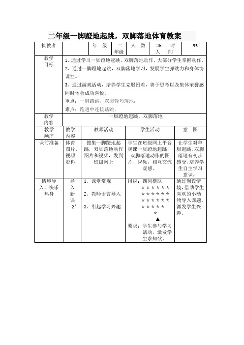 小学体育_一脚蹬地起跳,双脚落地教学设计学情分析教材分析课后反思