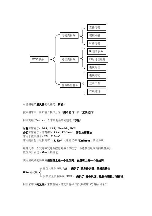 部分计算机三级网络技术填空题(易疏忽常考的)