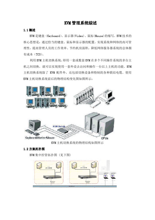 服务器KVM管理系统综述