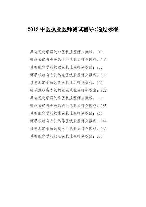 2012中医执业医师测试辅导-通过标准