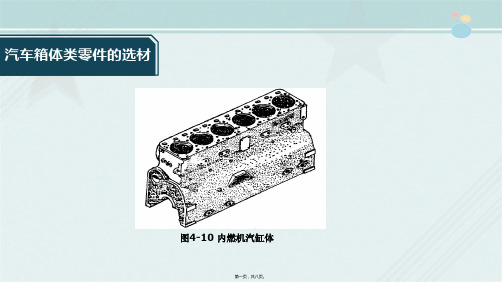 汽车制造与装配技术专业《汽车箱体类零件的选材》