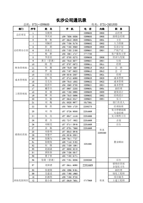 长沙公司通讯录