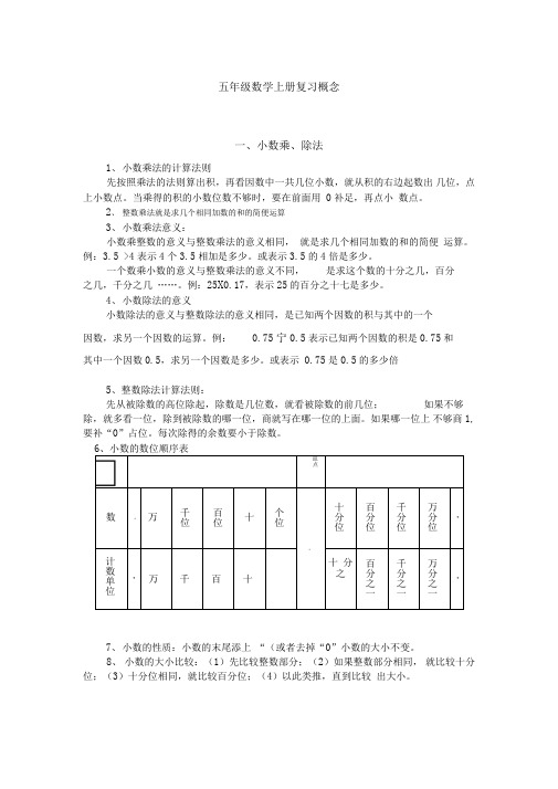 五年级数学上册概念复习