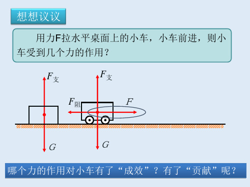 人教版八年级物理下册第十一章11.1功课件