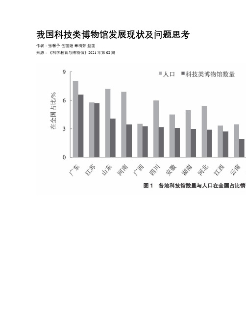 我国科技类博物馆发展现状及问题思考