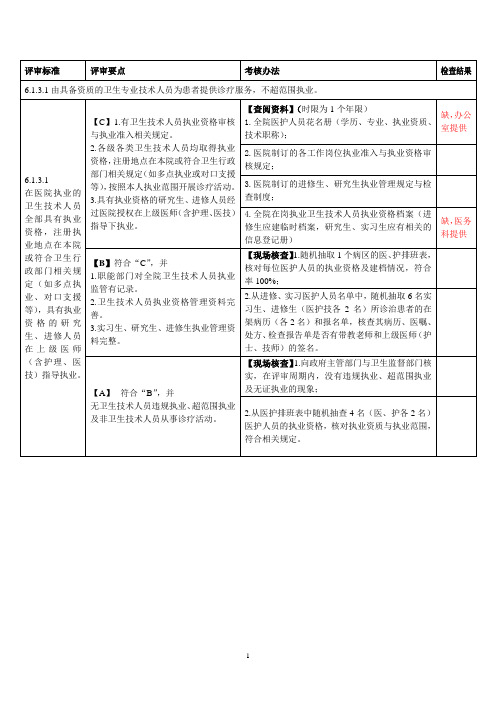 条款表格