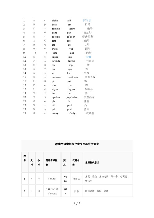 希腊字母读音表